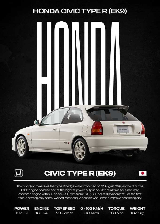 Honda Civic Type R EK9 Poster