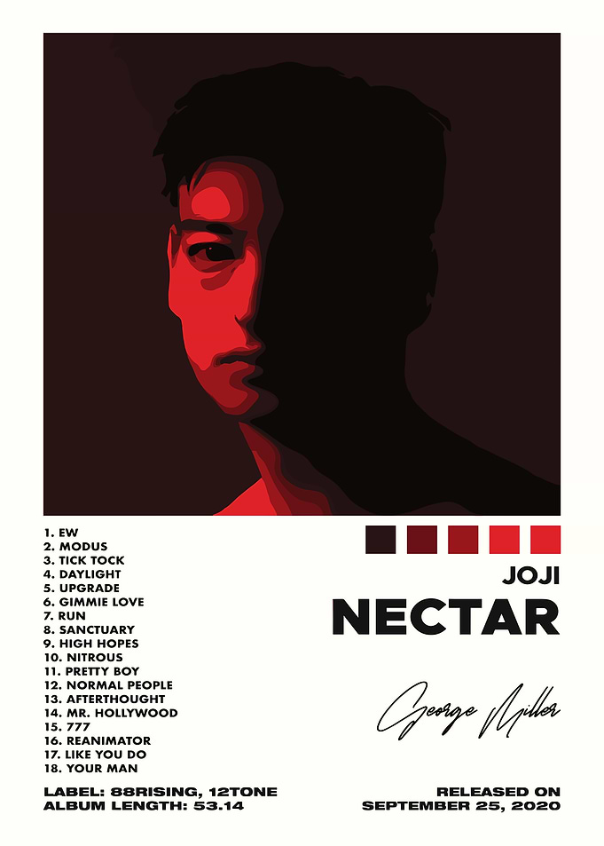 Joji Nectar Album
