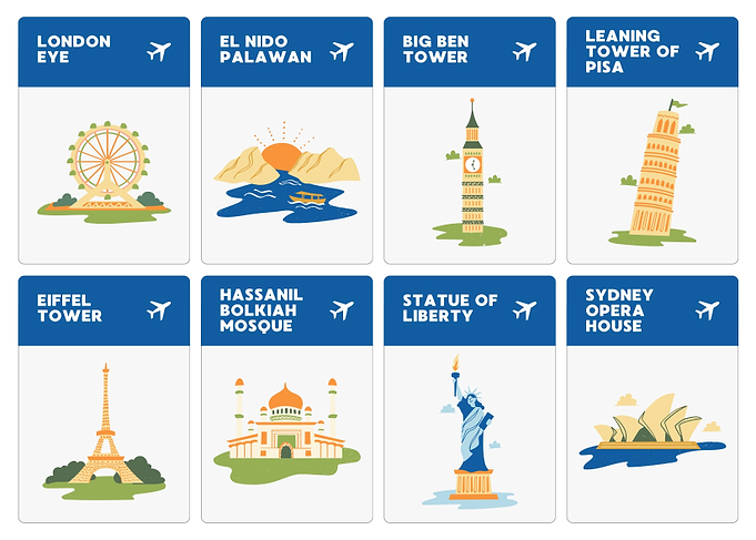 Travel Destination Cards