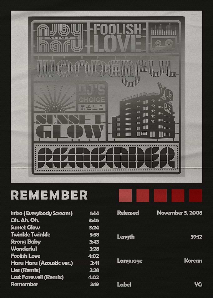 BIGBANG Remember Album Art