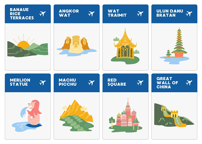 Travel Destination Cards