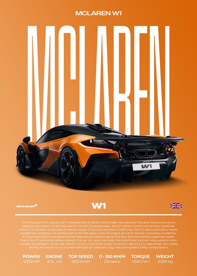 McLaren W1 Supercar Car Poster