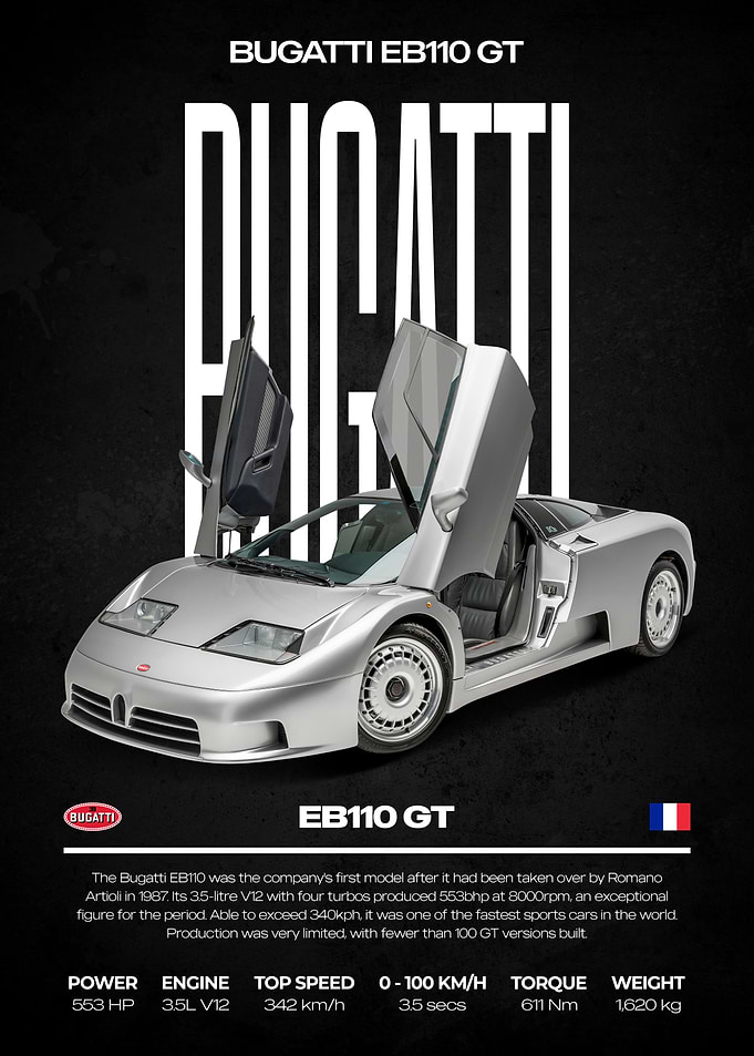 Bugatti EB110 GT Poster