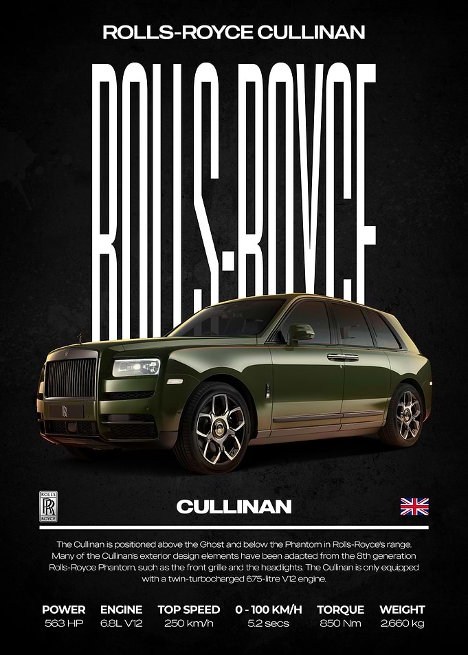 Rolls-Royce Cullinan Poster