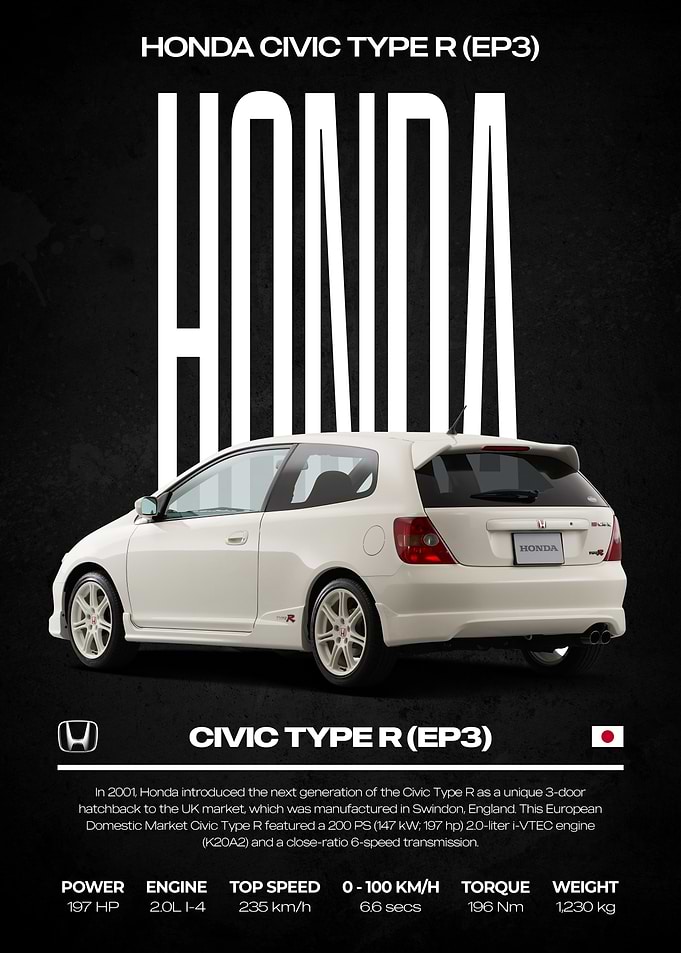 Honda Civic Type R EP3 Poster