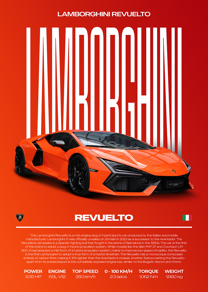 Lamborghini Revuelto Car Poster