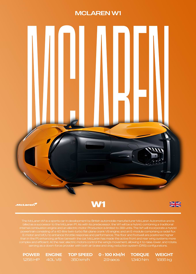 McLaren W1 Concept Car Poster