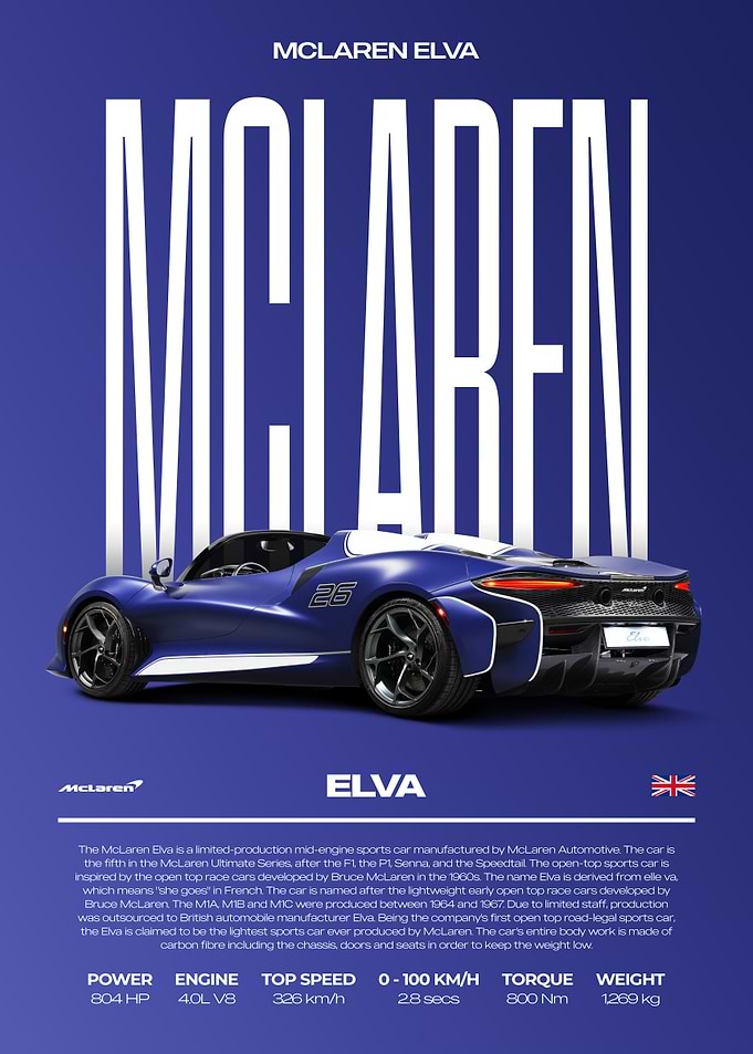 McLaren Elva Car Poster