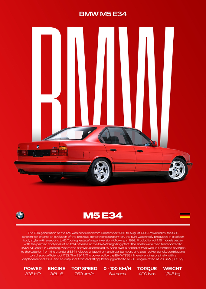 BMW M5 E34 Car Poster