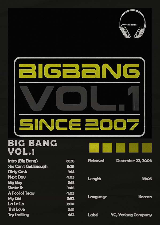 BigBang Vol. 1 Album Art
