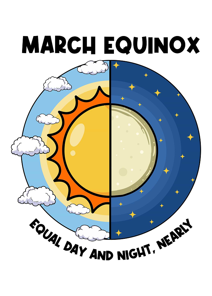 March Equinox Day and Night