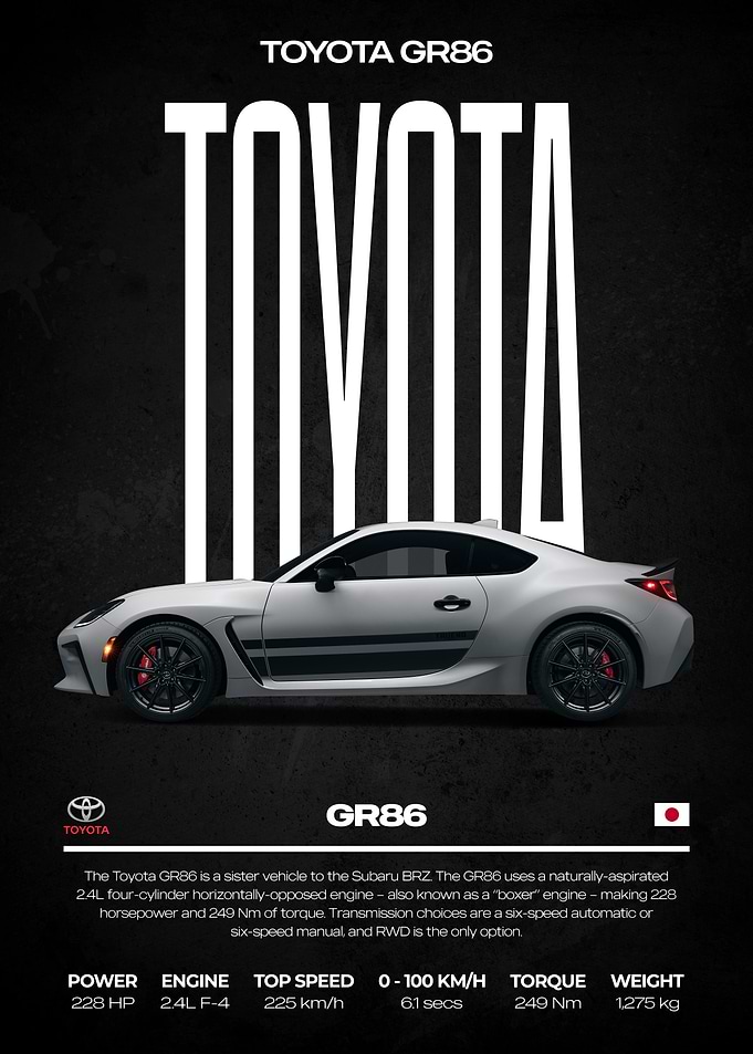 Toyota GR86 Sports Car Poster