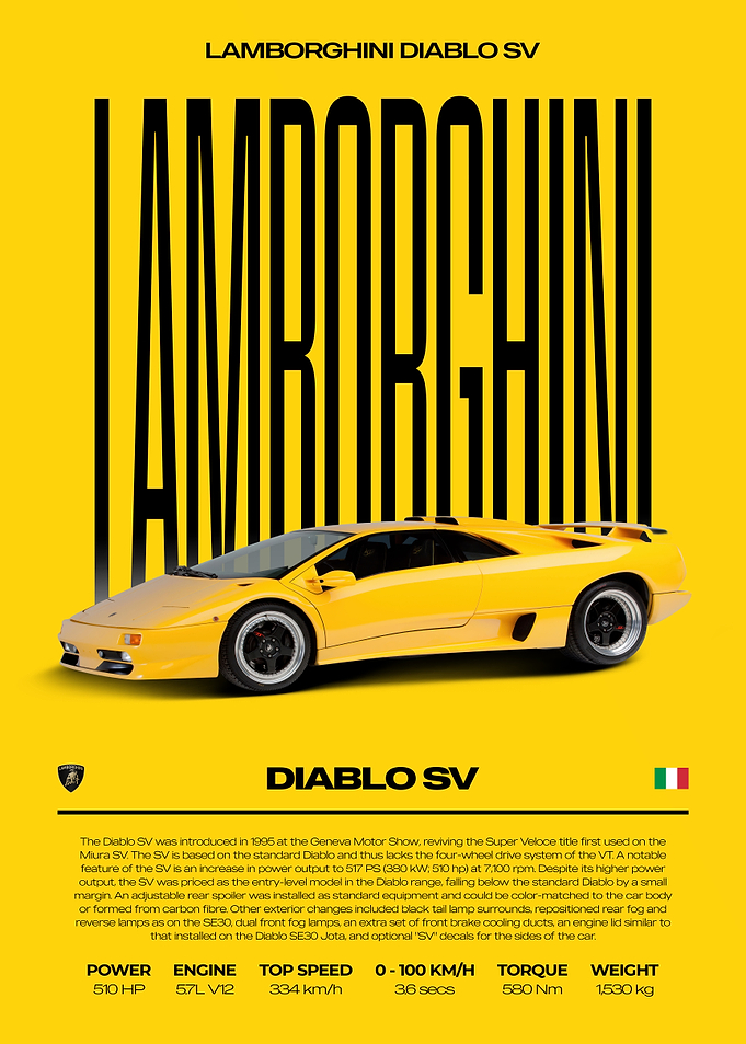 Lamborghini Diablo SV Car Poster