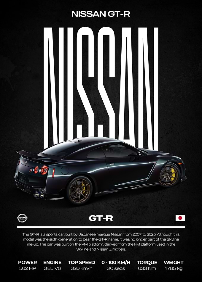Nissan GT-R Sports Car Poster