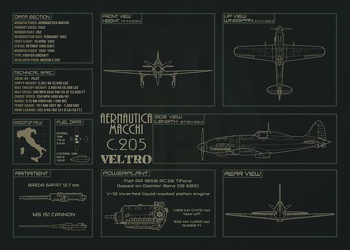 Macchi C.205 Veltro