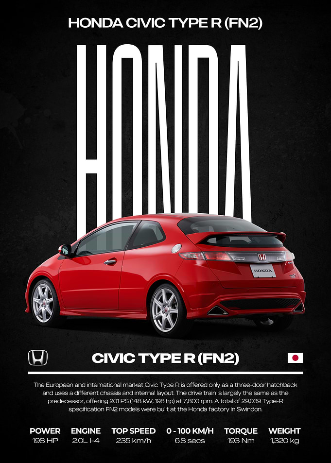 Honda Civic Type R FN2 Poster