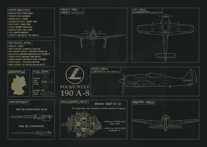 Focke-Wulf 190 A-8