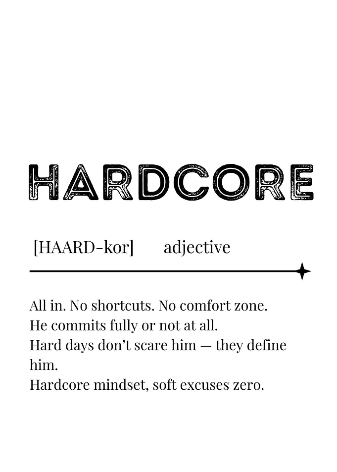 Hardcore Definition Poster
