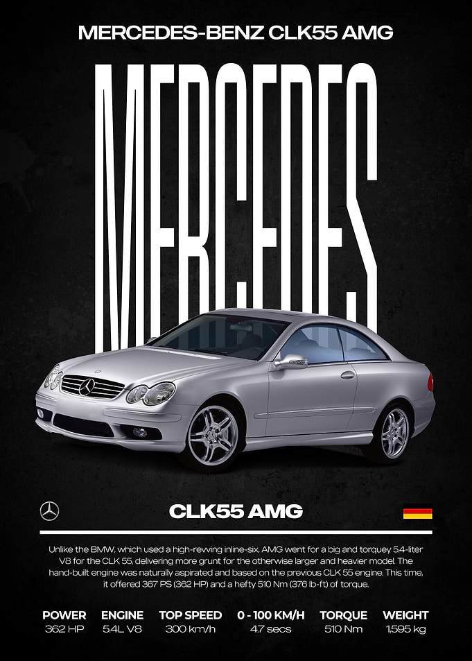 Mercedes-Benz CLK55 AMG Poster