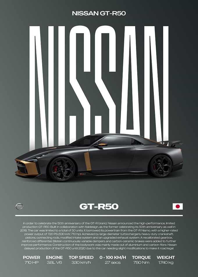 Nissan GT-R50 Car Poster