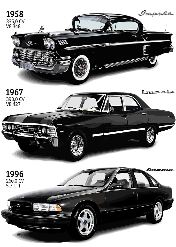 Chevrolet Impala Evolution