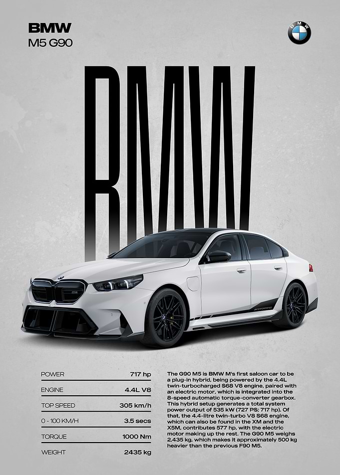 BMW M5 G90 Car Poster