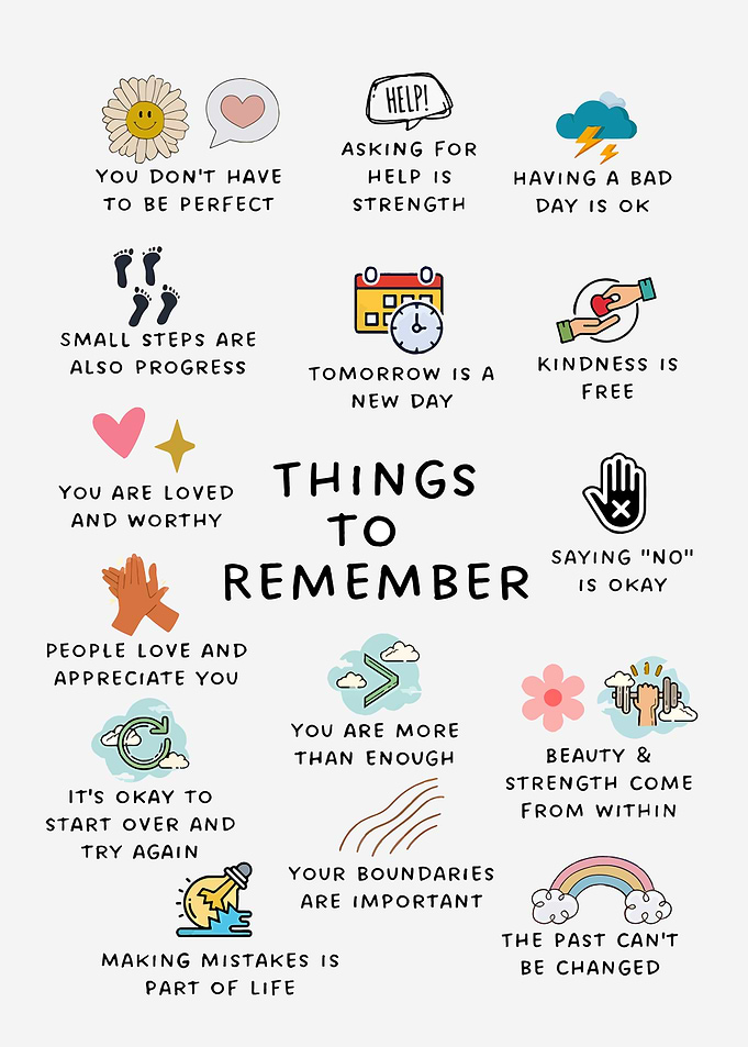 Things to Remember Motivational Poster