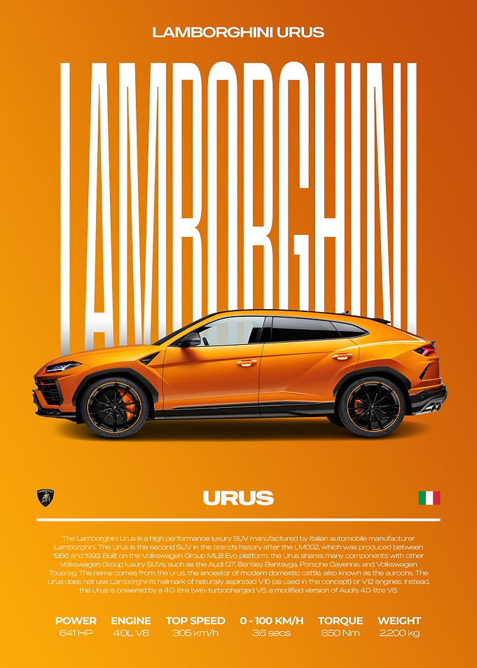 Lamborghini Urus Car Poster