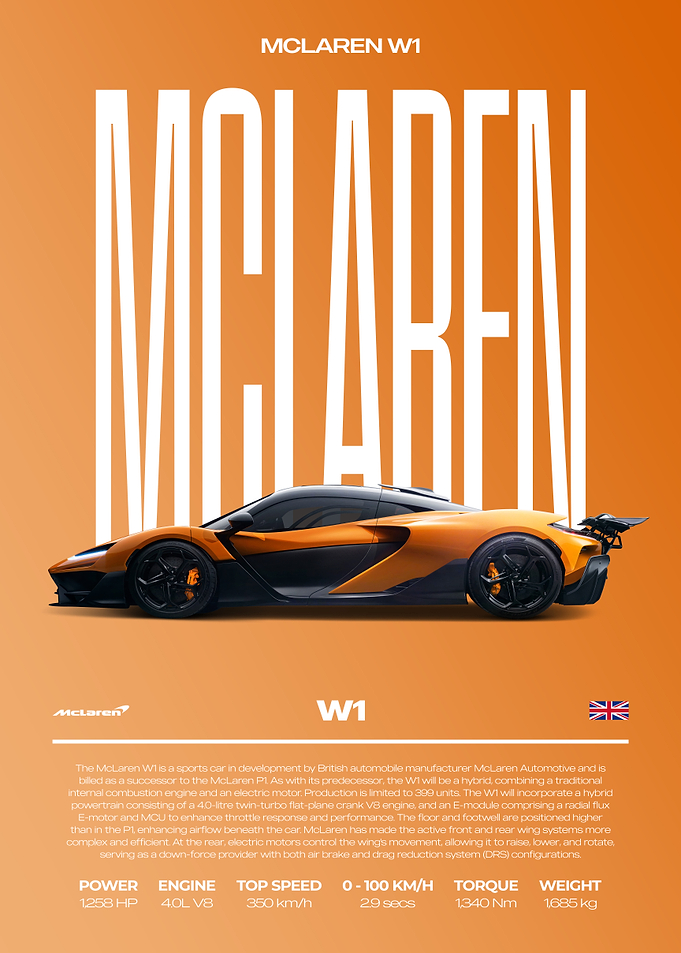 McLaren W1 Supercar Car Poster
