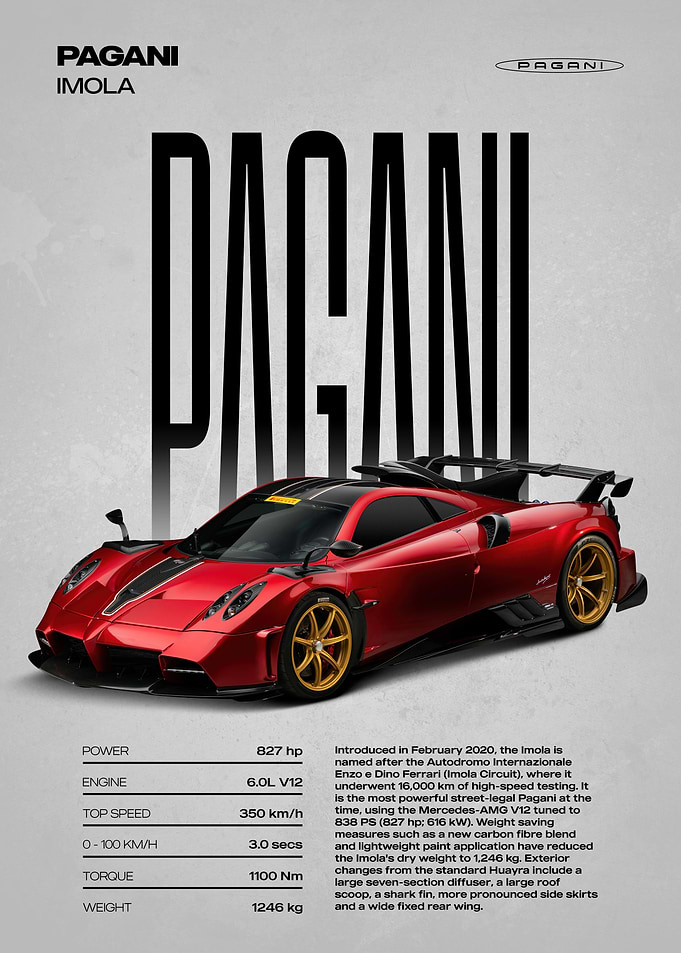 Pagani Imola Supercar Poster