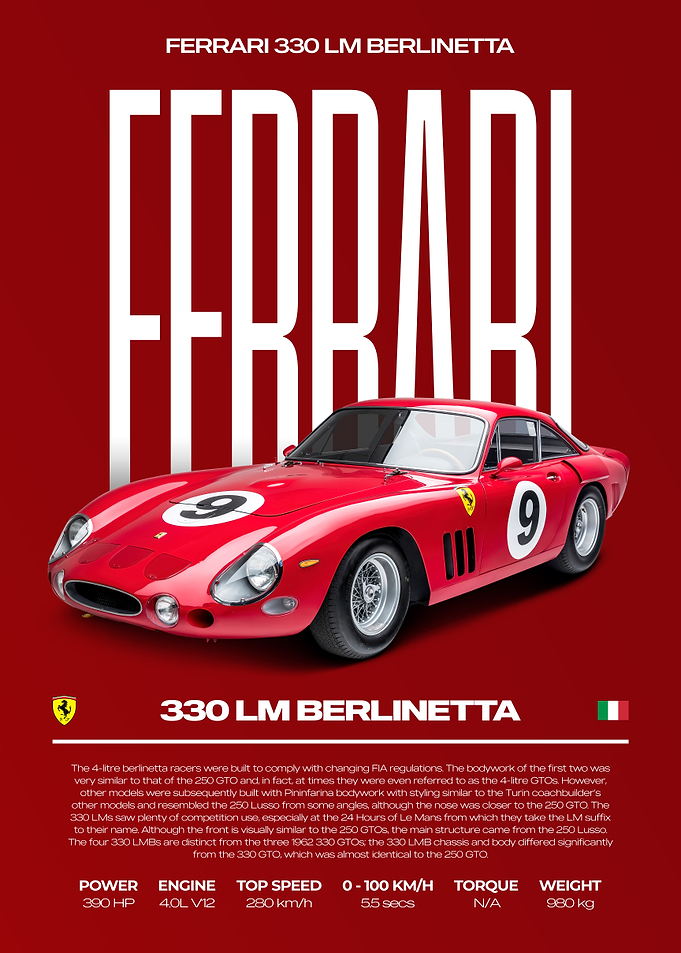 Ferrari 330 LM Berlinetta Car Poster