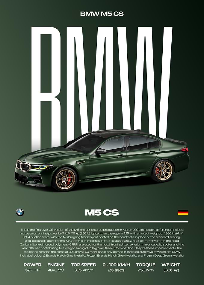 BMW M5 CS Car Poster