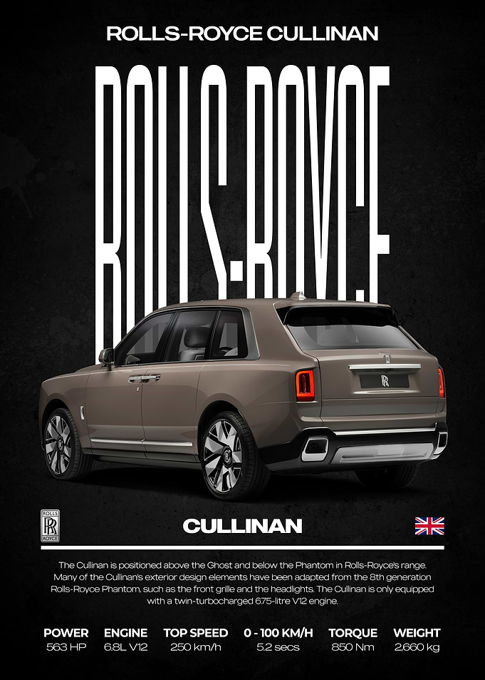 Rolls-Royce Cullinan Car Poster