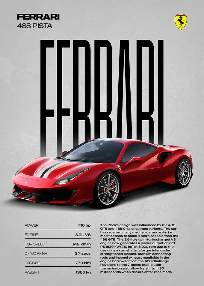 Ferrari 488 Pista Poster