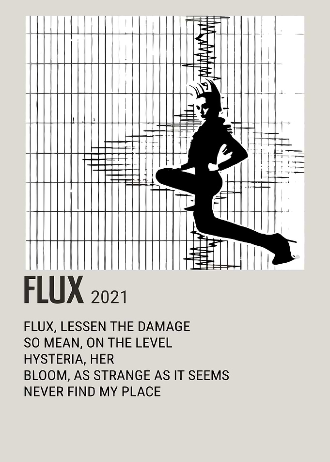 Poppy Flux 2021 Album