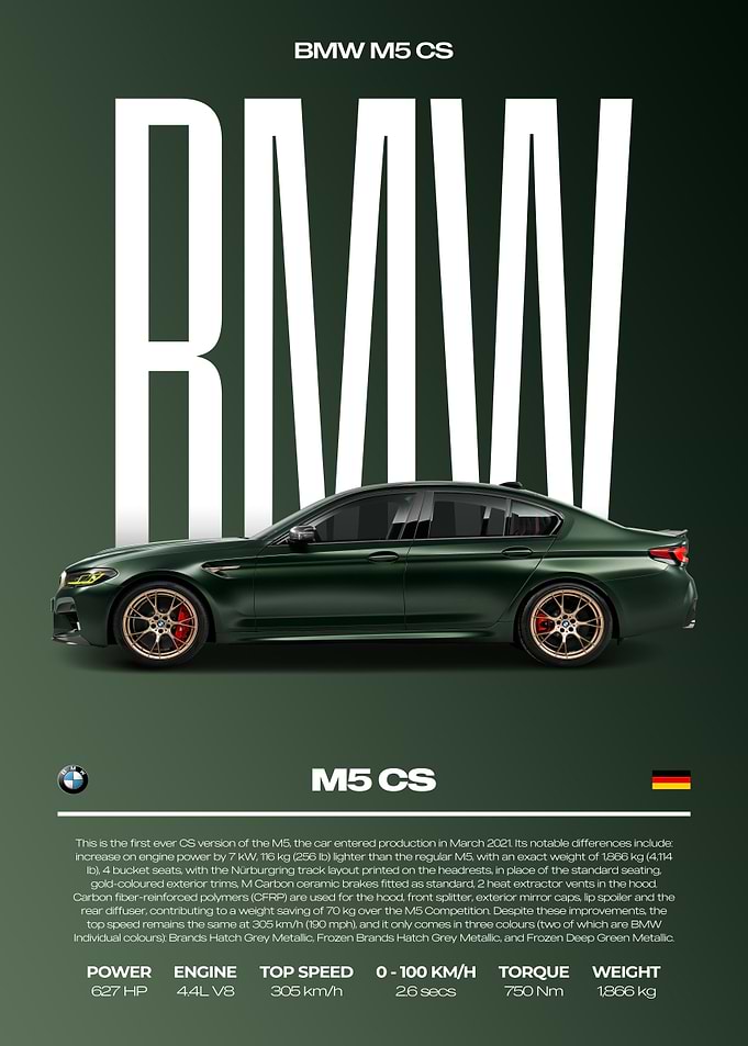 BMW M5 CS Car Poster