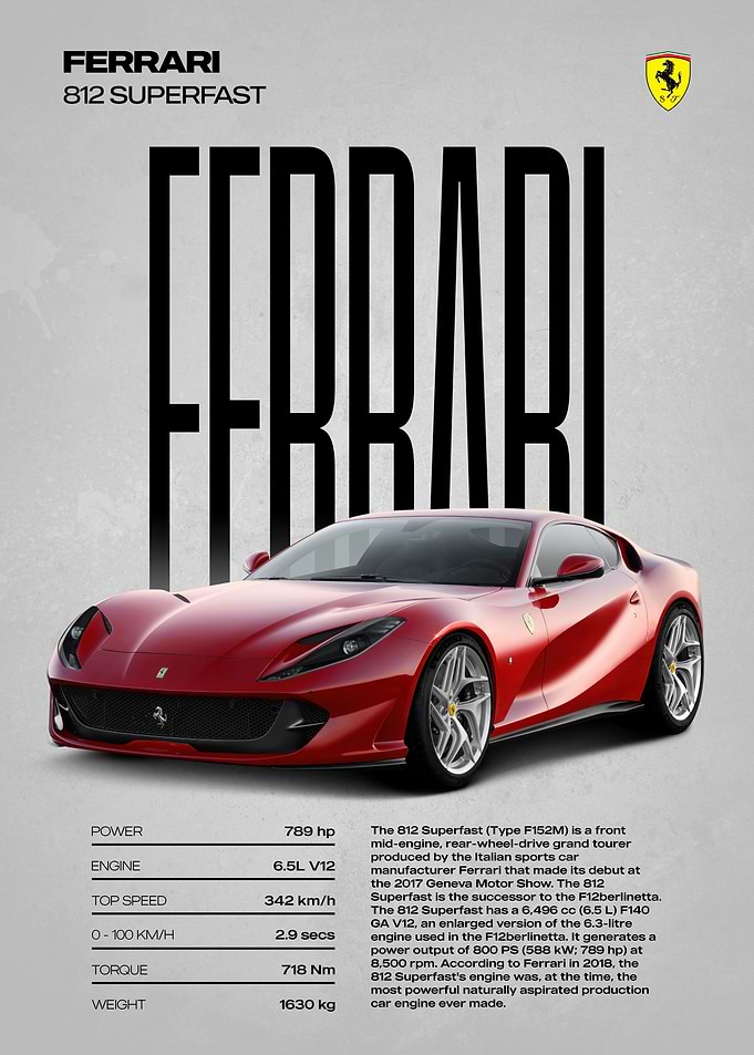 Ferrari 812 Superfast Poster