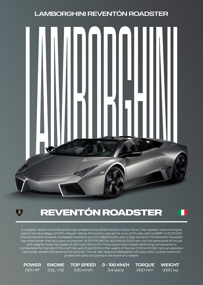 Lamborghini Reventón Roadster Car Poster