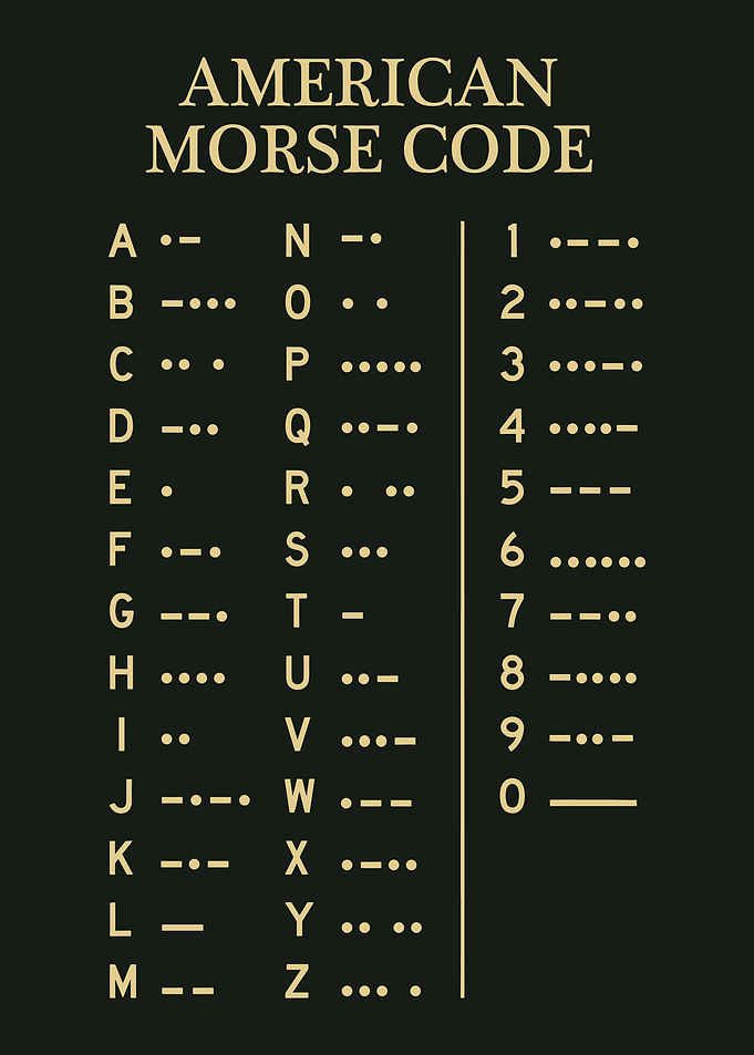 American Morse Code Chart
