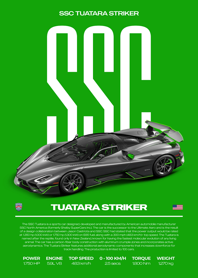 SSC Tuatara Striker Hypercar Car Poster