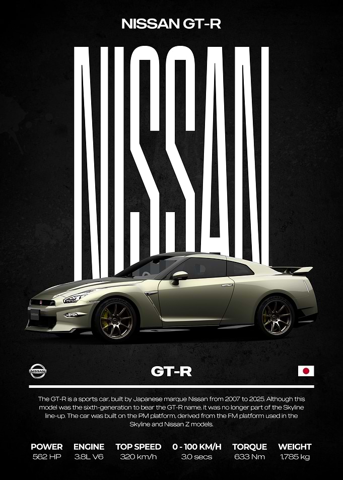 Nissan GT-R Poster