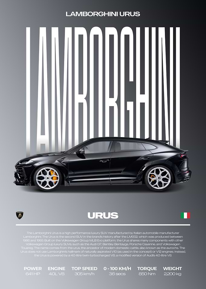 Lamborghini Urus Car Poster