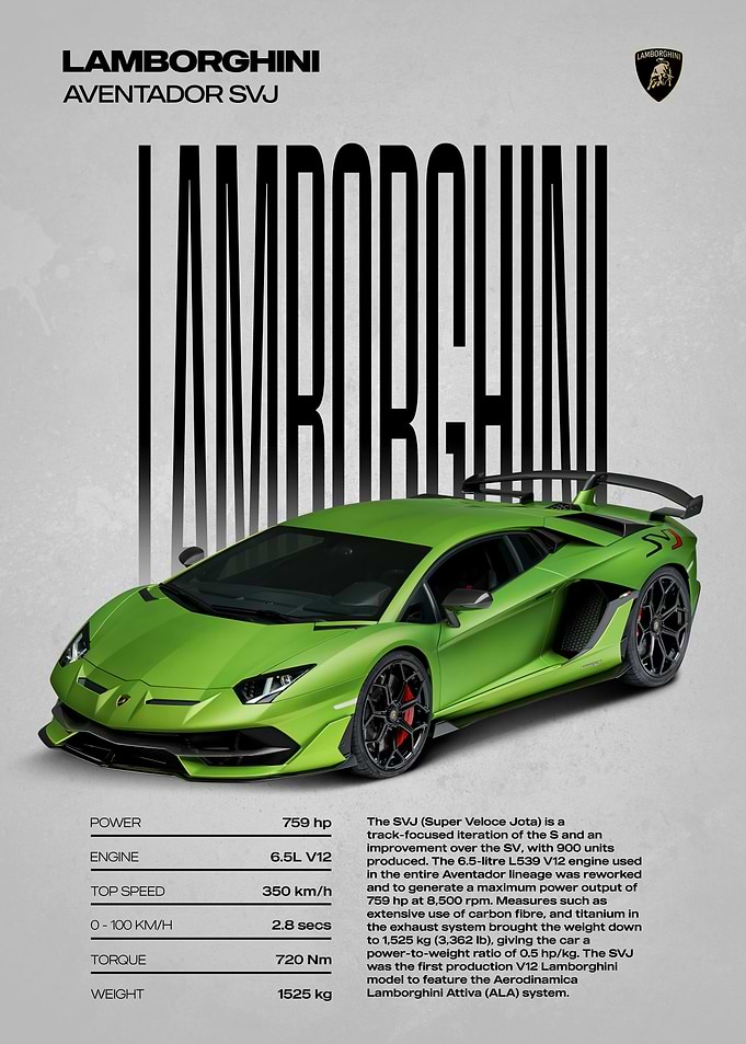 Lamborghini Aventador SVJ Poster
