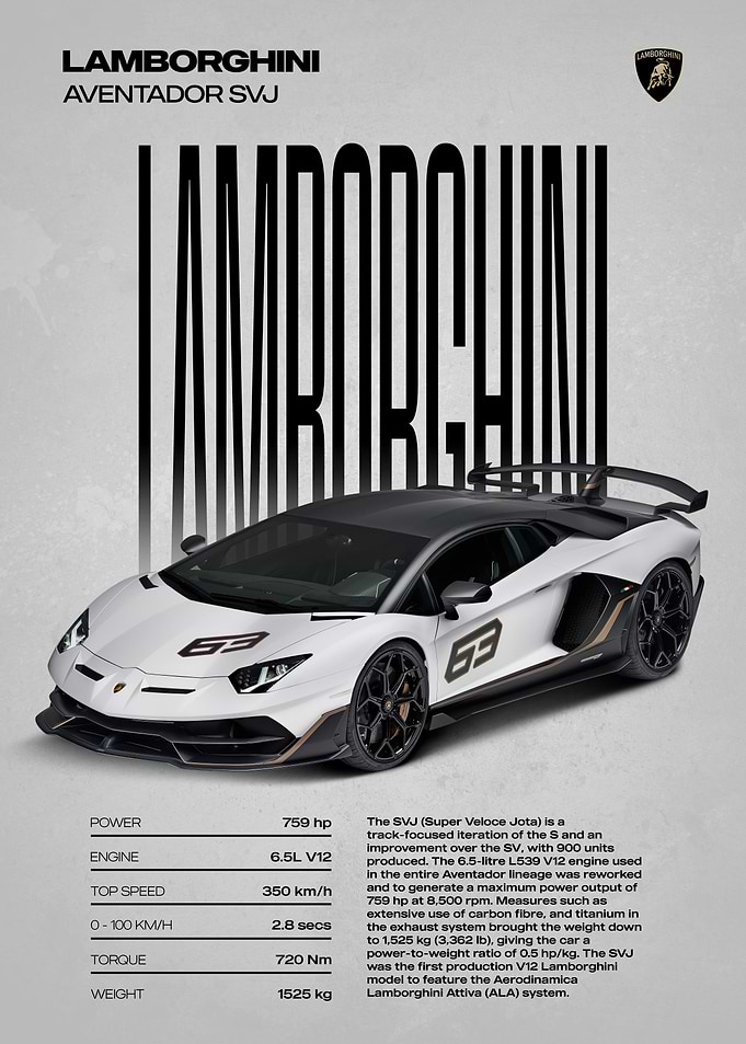 Lamborghini Aventador SVJ Poster