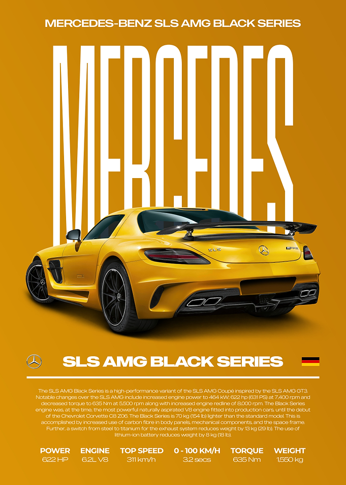 Mercedes-Benz SLS AMG Black Series Car Poster