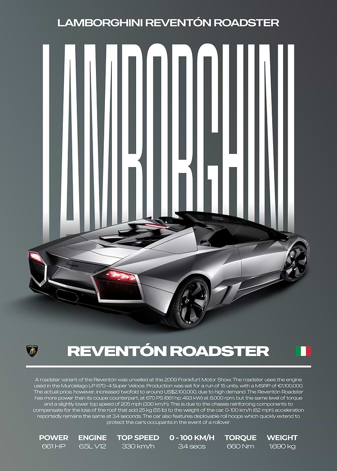 Lamborghini Reventón Roadster Car Poster