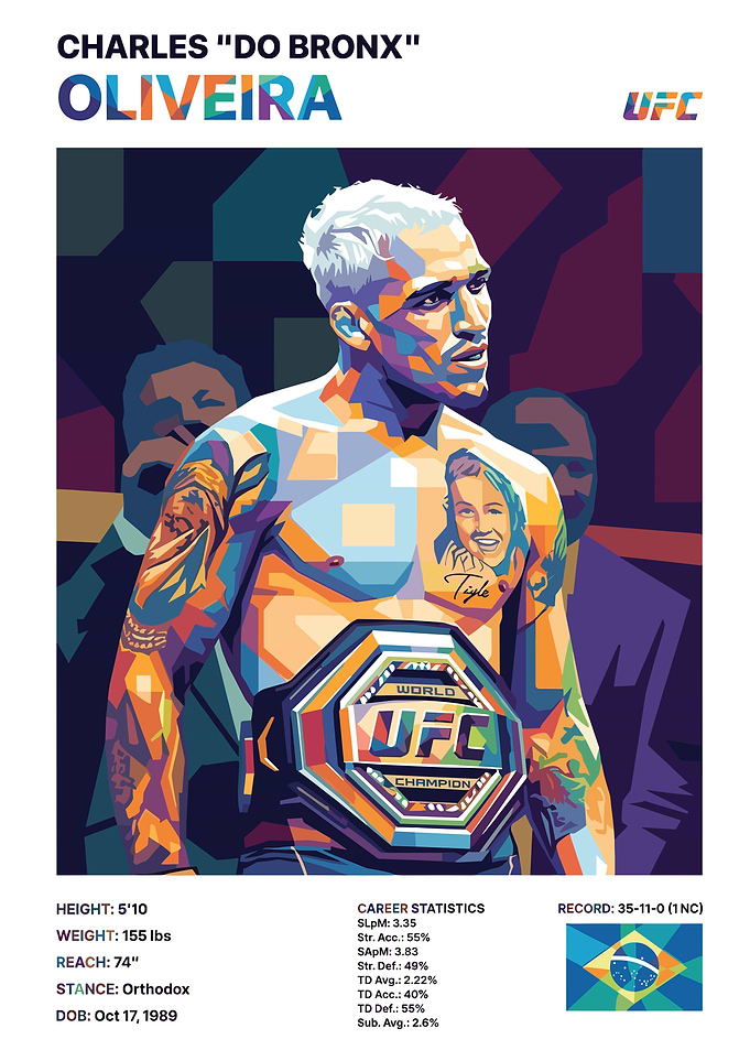 Charles Oliveira UFC Champion Portrait