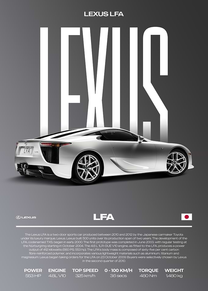 Lexus LFA Supercar Car Poster