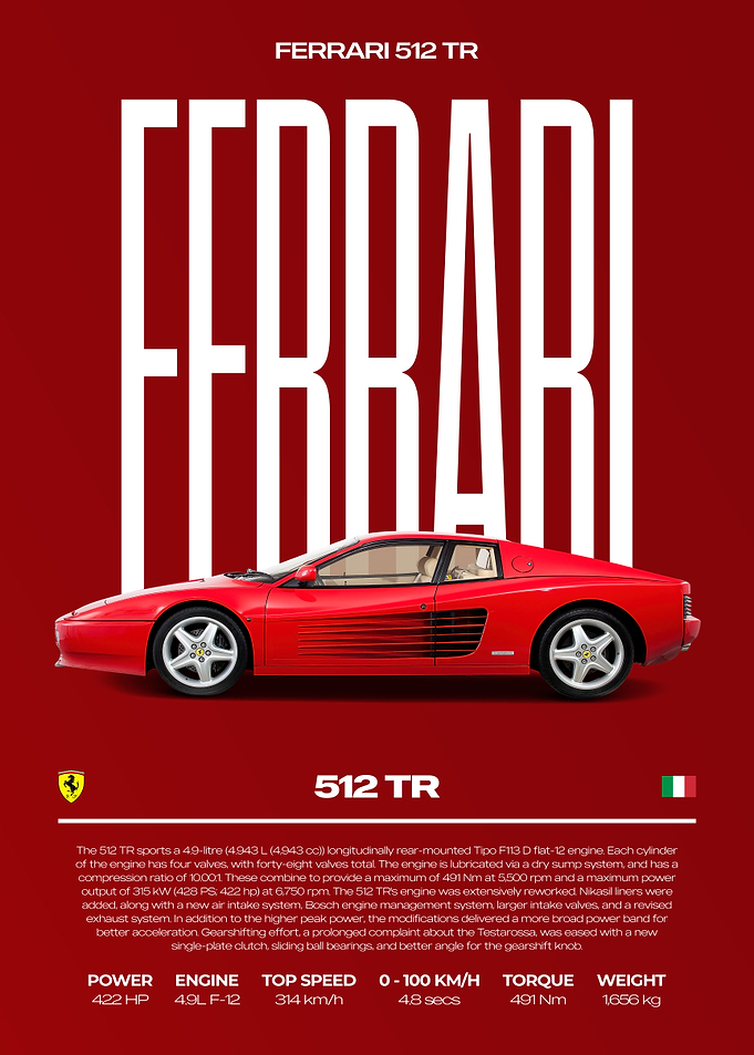 Ferrari 512 TR Car Poster
