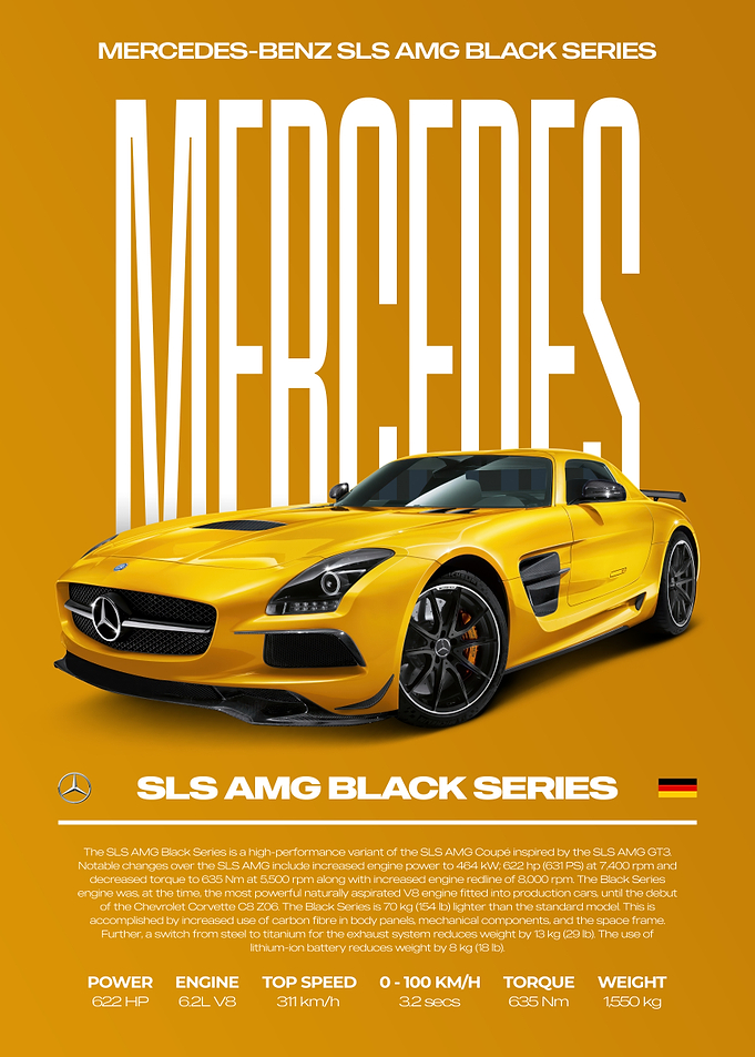 Yellow Mercedes SLS AMG Black Series Car Poster